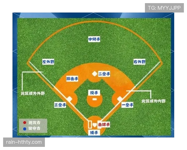 深入解析防守位置规则的判定标准与适用场景