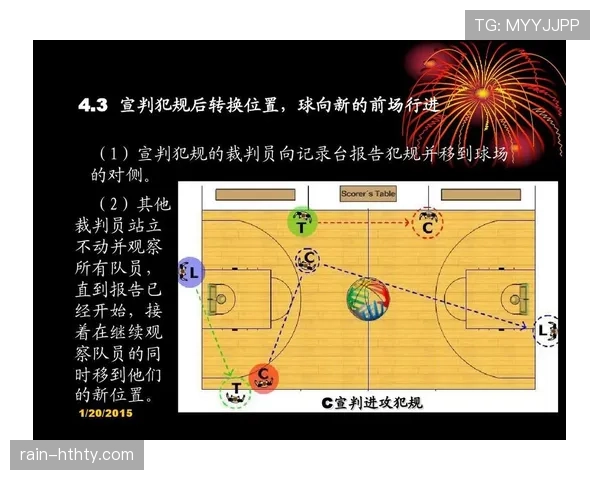 篮球着地空间规则的具体定义与裁判判罚依据深入解读