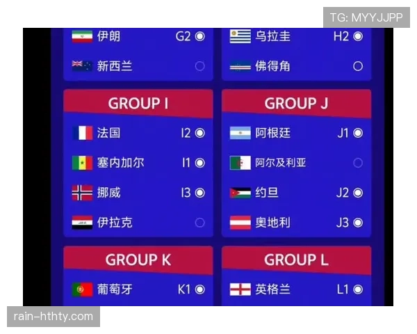 沙特2026世界杯赛程分析：小组出线关键战与晋级之路预测