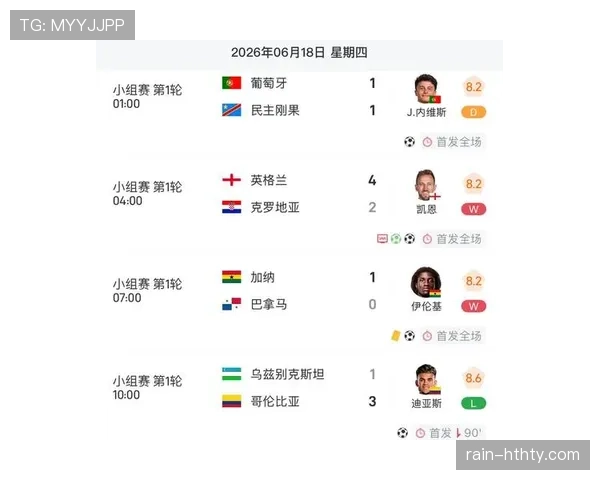 世界杯32强首轮赛程表：比赛时间、球队与场馆信息